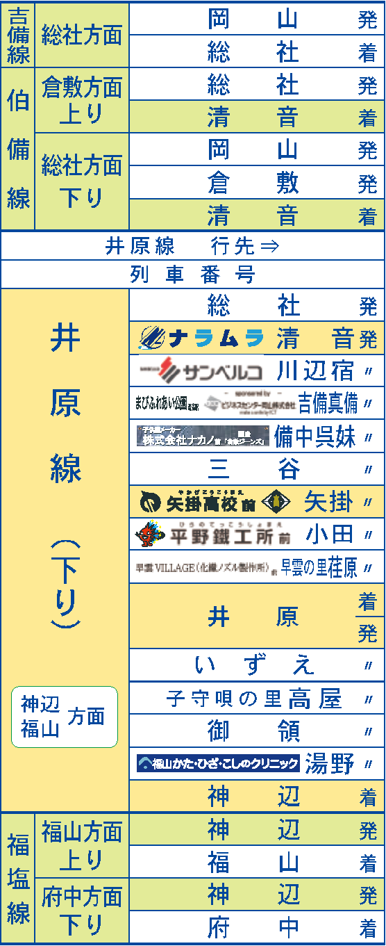 神辺・福山方面タイトル
