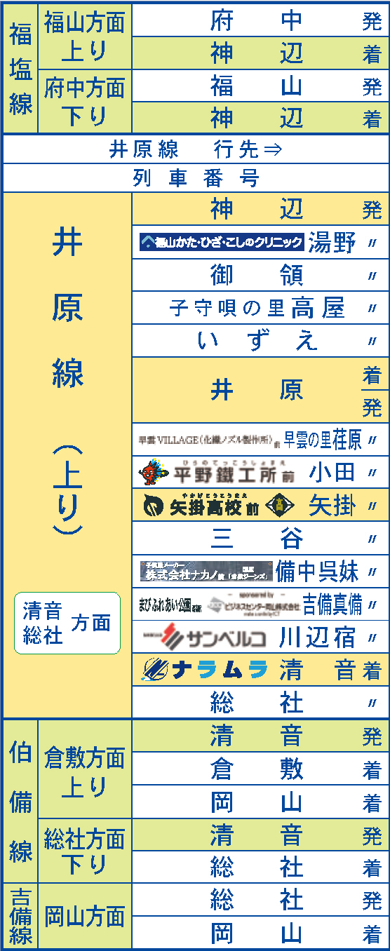 清音・総社方面タイトル